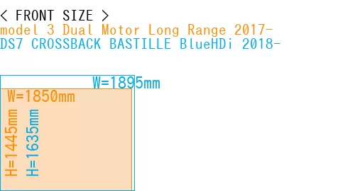 #model 3 Dual Motor Long Range 2017- + DS7 CROSSBACK BASTILLE BlueHDi 2018-